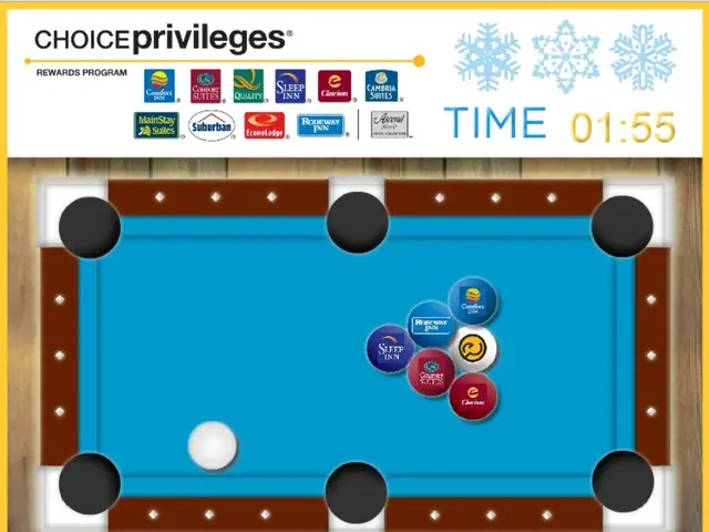 Shaping Trends in the Video Game World 2023